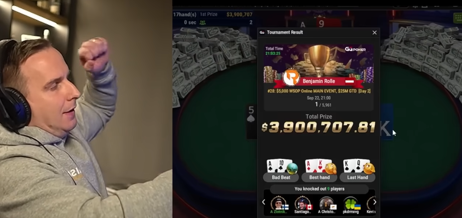 Bencb wins the WSOP Online Main Event 2025 for almost $4 million.