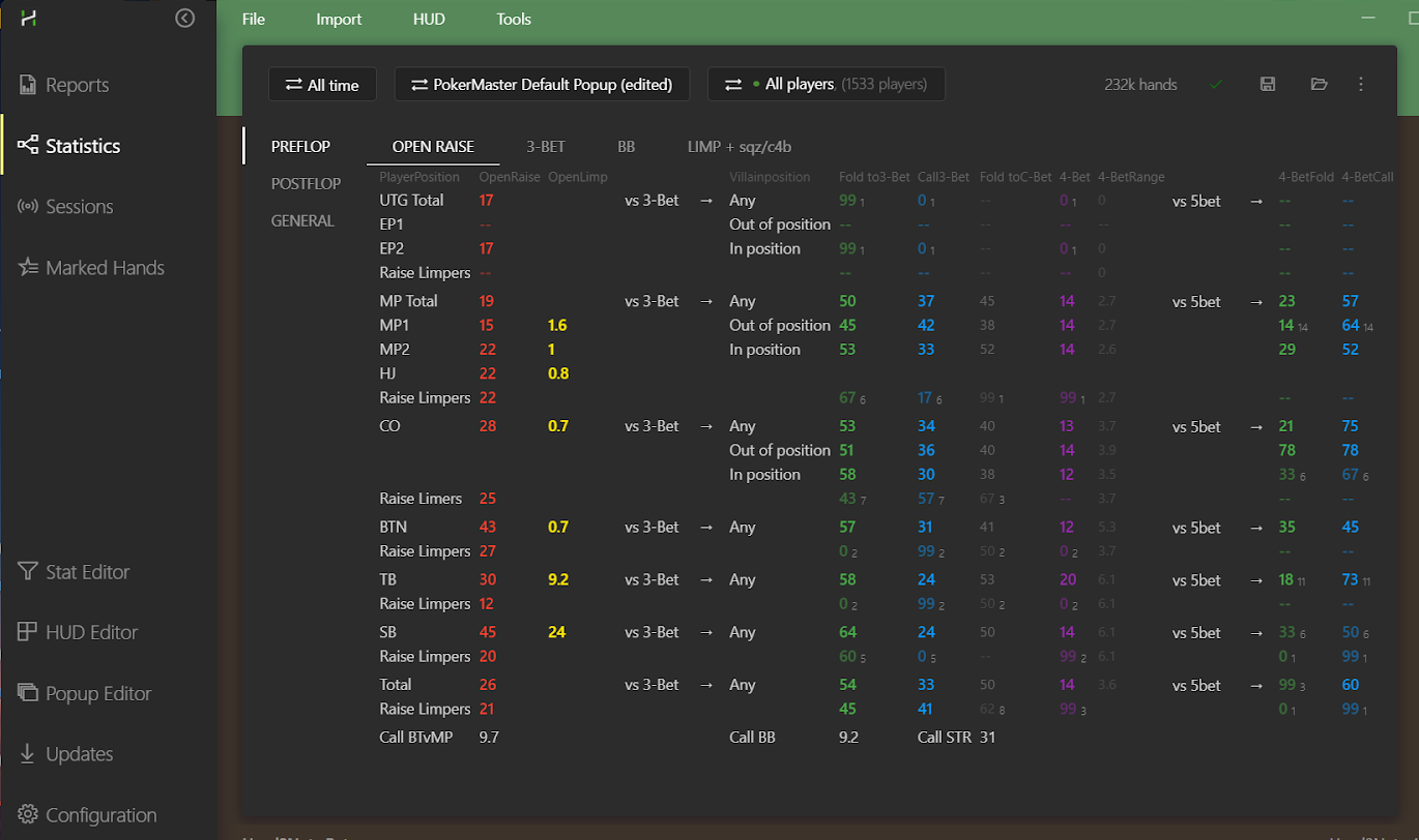 Multi player statistics report in Hand2Note 4