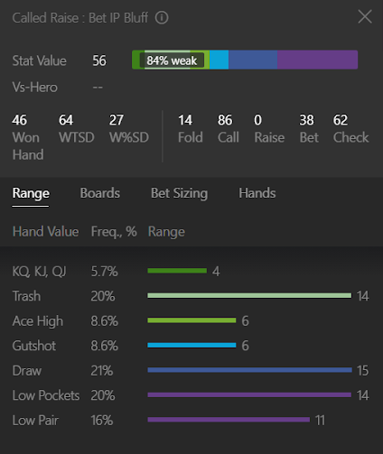 Postflop range in hand2note 4