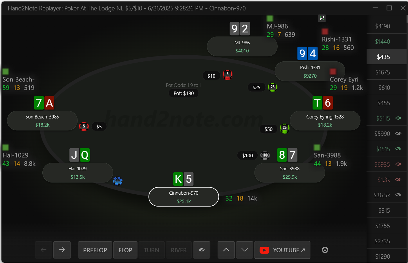 $5–10 NLH cash game with three straddles and deep stacks — everyone but one has 1000+ bb.