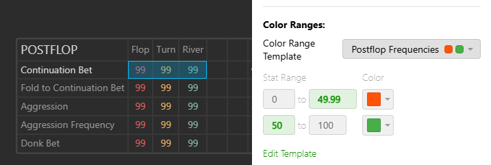 Using one color range template for multiple stats.
