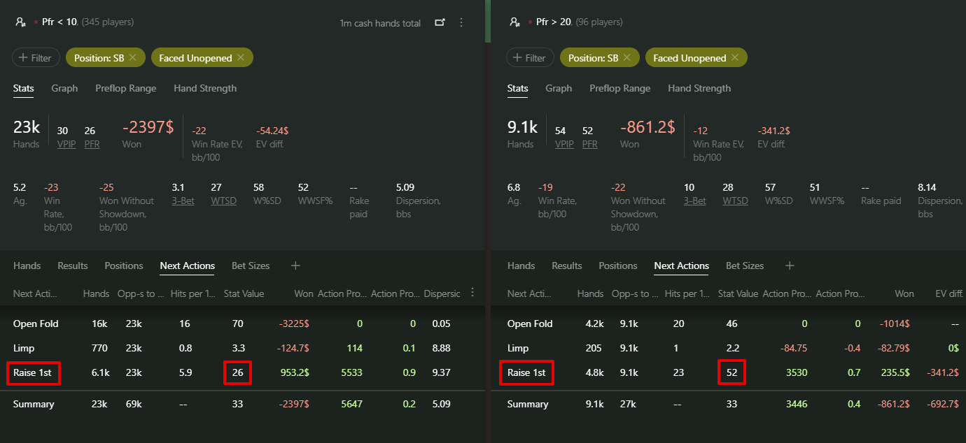 PFR SB Steal Comparison