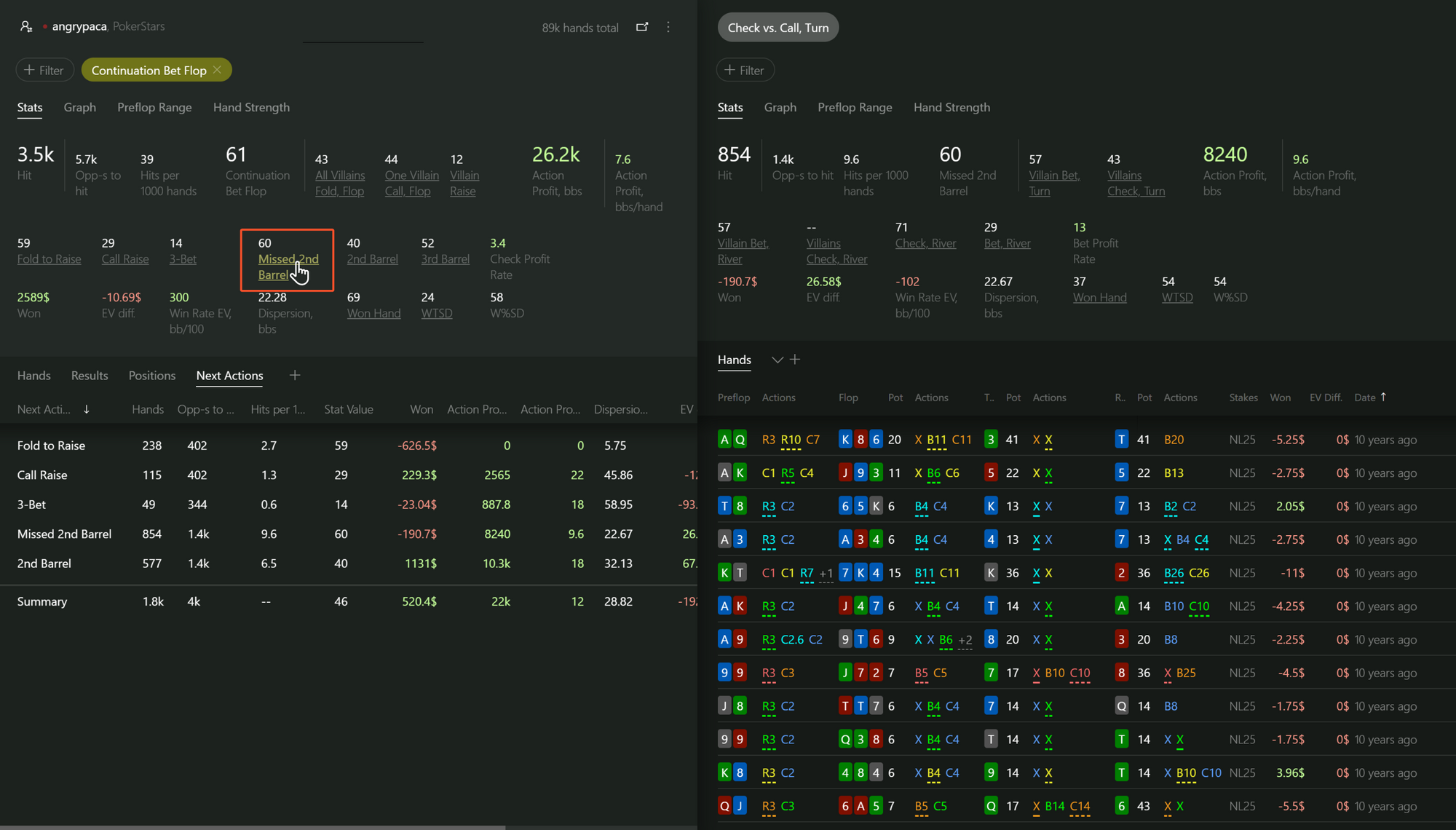 Interactive Stats