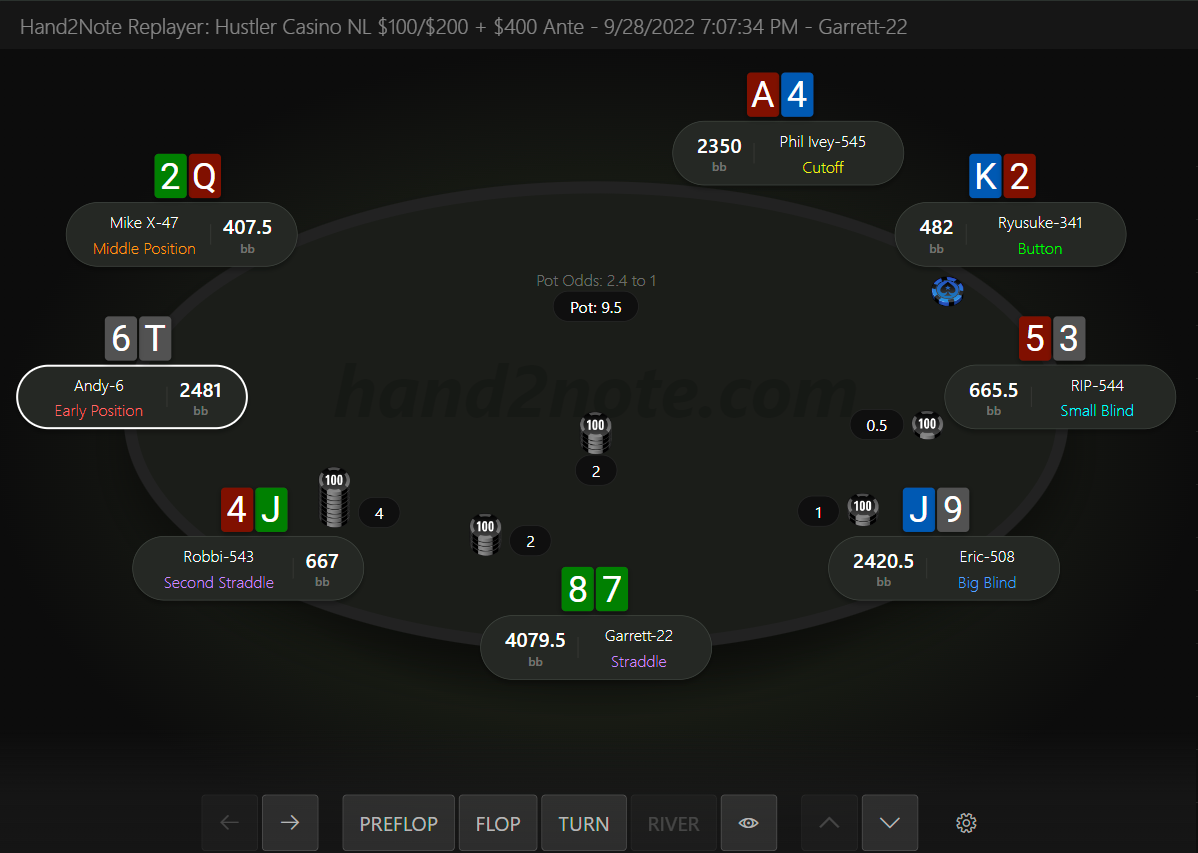 Hand2Note Enters Live Poker: All Cards Revealed